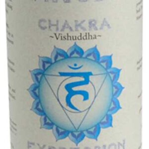 Throat Chakra pillar candle 3" x 6"